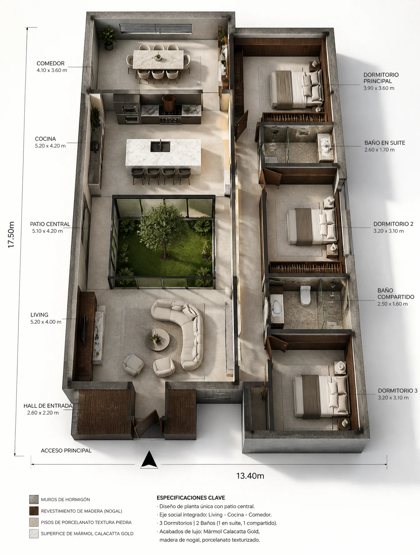 [SUBJECT] = "A detailed, technical yet aesthetically luxu...
