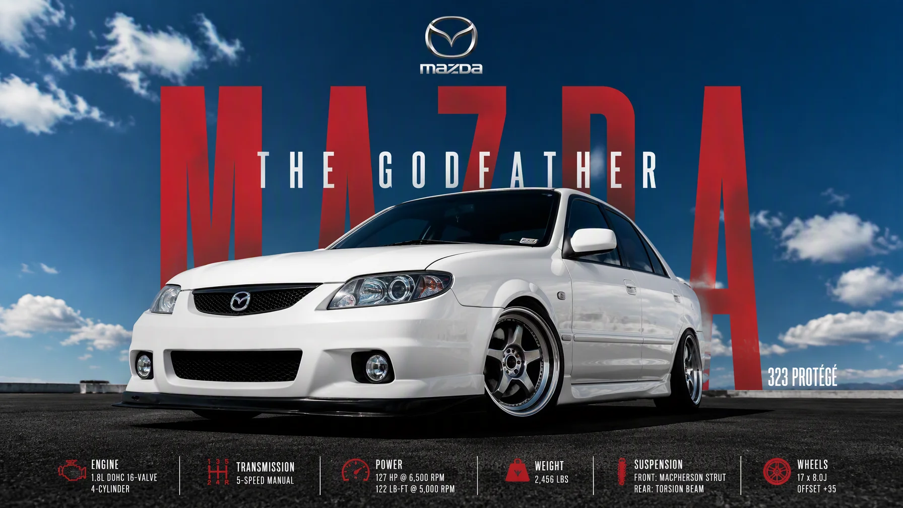 A modified white Mazda 323 Protegé sits stationary on coa...