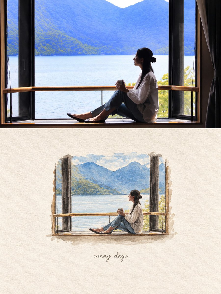 Use the uploaded photo as the exact visual reference and transform it into a nostalgic...